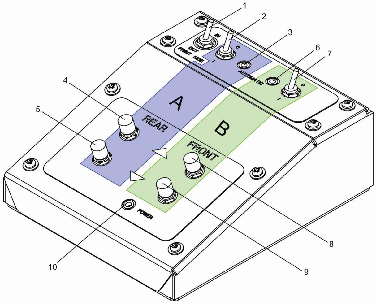 XEROX 8365 - Panneau de commande - 1