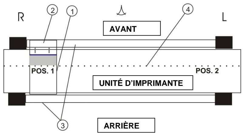 XEROX 8365 - PARTIE 1: PREPARATION DE LA BANDE DE PAPIER SYNTHETIQUE - 3