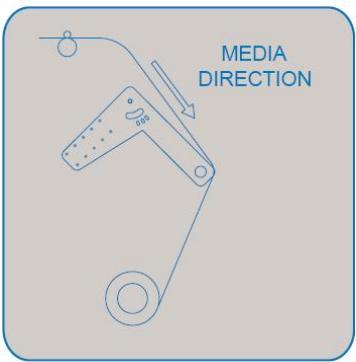 XEROX 8365 - Remarques - 3