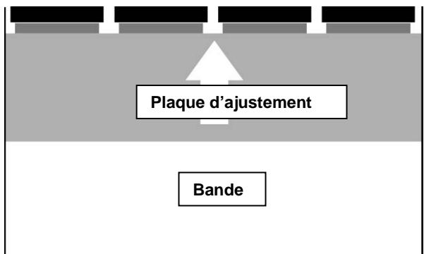 XEROX 8365 - PARTIE 2: DESSINER LES LIGNES DE CONTROLE - 1