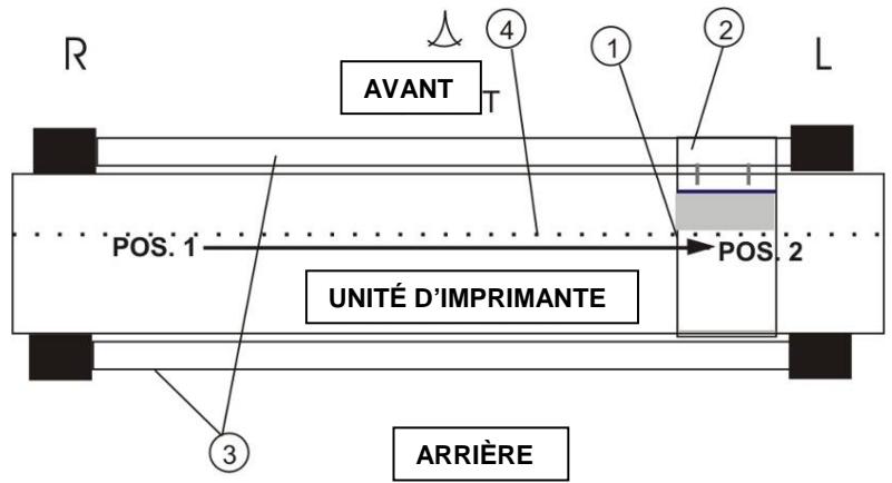XEROX 8365 - PARTIE 2: DESSINER LES LIGNES DE CONTROLE - 3