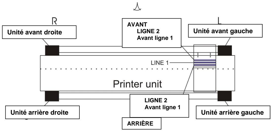 XEROX 8365 - Procedure - 2