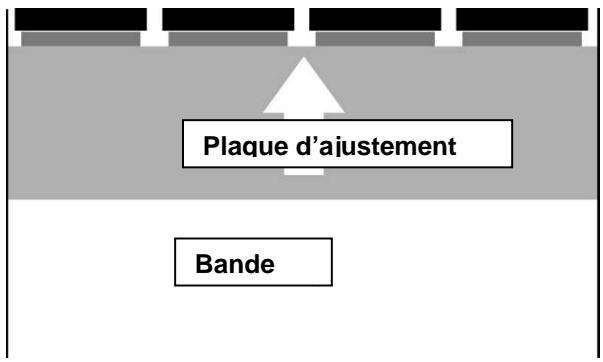 XEROX 8365 - PARTIE 2: DESSINER LES LIGNES DE CONTROLE - 1