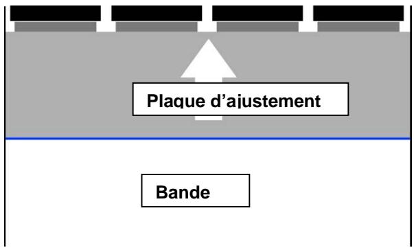 XEROX 8365 - PARTIE 2: DESSINER LES LIGNES DE CONTROLE - 4