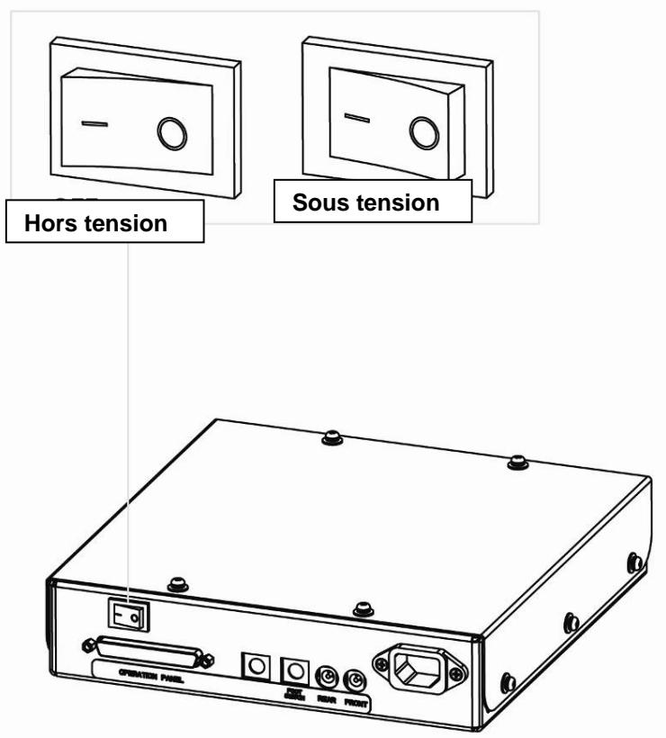 XEROX 8365 - METTRE SOUS / HORS TENSION - 1