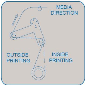 XEROX 8365 - Remarques - 5