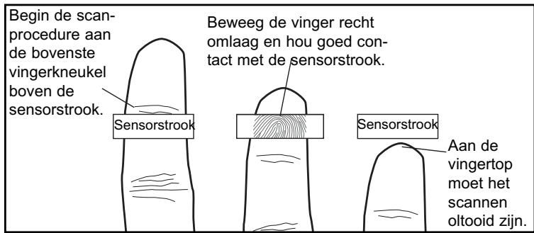 CHAMBERLAIN 379E - TIPS VOOR EEN CORRECT GEBRUJK BELANGRIJK: - 2