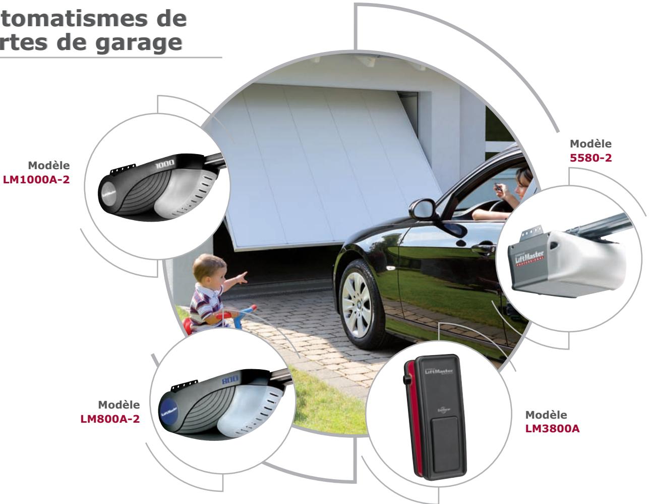 CHAMBERLAIN 5580-2 - Automatismes de portes de garage - 1