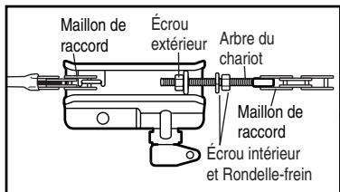 CHAMBERLAIN 7710CB - A A VERTISSEMENT - 1