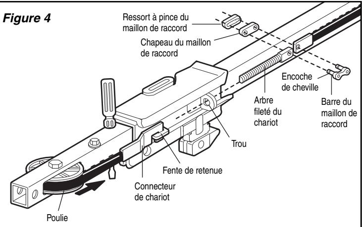CHAMBERLAIN 8808CB - AVENTISSEMENT - 4