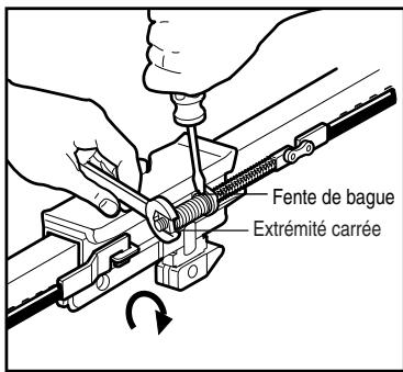 CHAMBERLAIN 8808CB - AJOUT D'UN SUPPORT PENDANT SUPPLEMENTaire : - 3