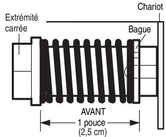 CHAMBERLAIN 8808CB - AJOUT D'UN SUPPORT PENDANT SUPPLEMENTaire : - 4