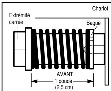 CHAMBERLAIN 8810CB - AJOUT D'UN SUPPORT PENDANT SUPPLEMENTaire : - 3