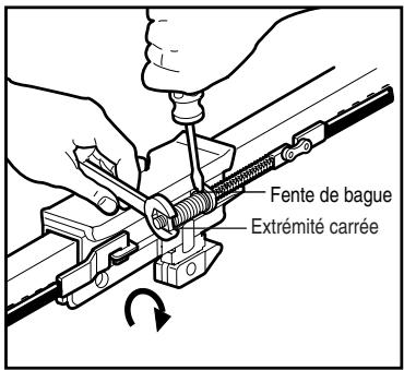 CHAMBERLAIN 8810CB - AJOUT D'UN SUPPORT PENDANT SUPPLEMENTaire : - 2