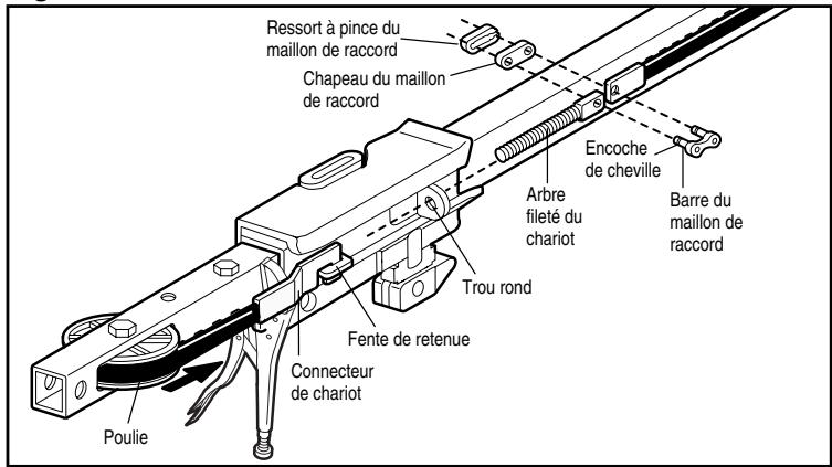 CHAMBERLAIN 8810CB - AVENTISSEMENT - 4