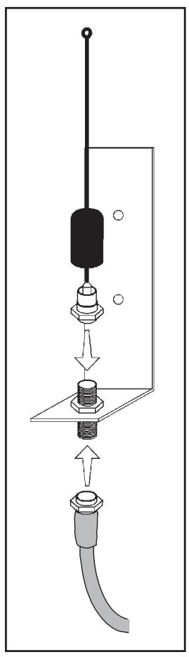 CHAMBERLAIN ANT4X-1LM - Installation - 1