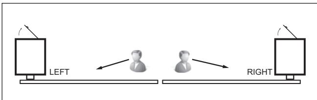 CHAMBERLAIN BARM6 - Barriere - 2