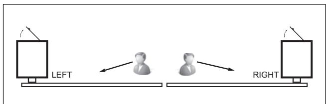 CHAMBERLAIN BARM6 - Barrier - 2