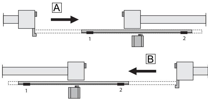 CHAMBERLAIN CB22 - ENDSCHALTER ANSCHLUSS - 4