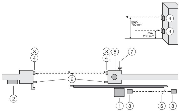 CHAMBERLAIN CB22 - MONTAGGIO TIPICO DI UN DISPOSITIVO - 2