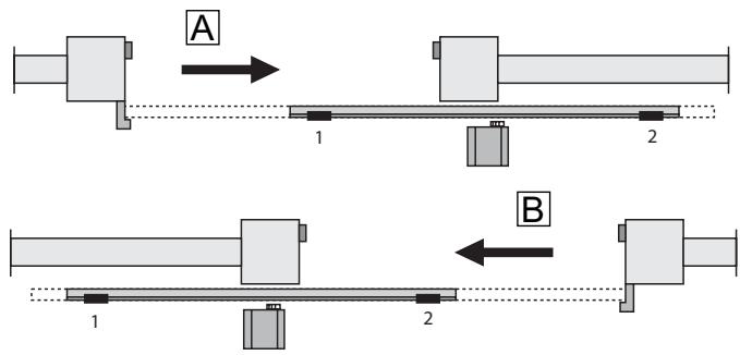 CHAMBERLAIN CB22 - LIMIT SWITCH CONNECTION - 4