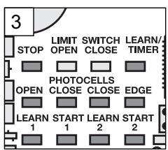 CHAMBERLAIN CB22 - Fertigstellung der Installation/Programmierung: - 2