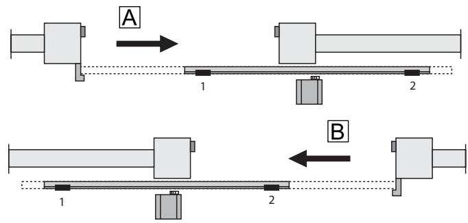 CHAMBERLAIN CB22 - AANSLUITING EINDSCHAKELAAR - 4