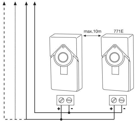 CHAMBERLAIN CB22 - FOTOCELBEVEILIGENGEN (OPTIONEEL) - 2