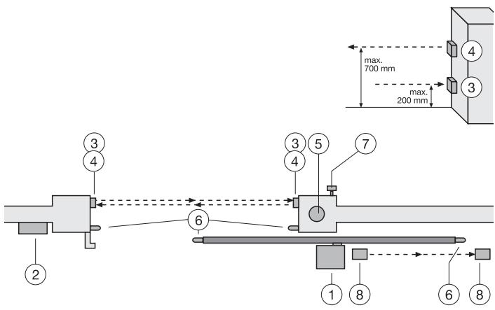CHAMBERLAIN CB22 - TYPICAL CONFIGURATION OF A UNIT - 2