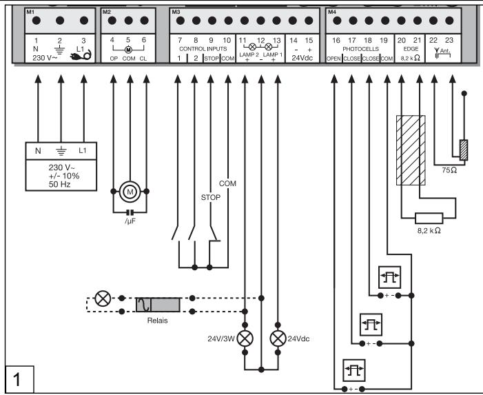 CHAMBERLAIN CB22 - Ajuste de la instalación/programación: - 1