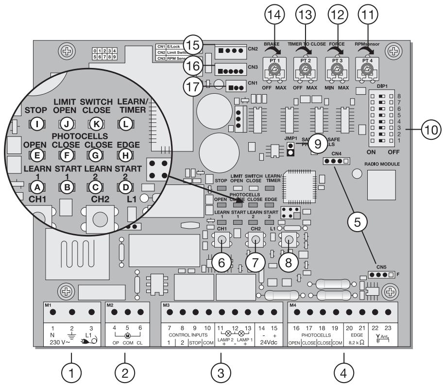 CHAMBERLAIN CB22 - LIMIT SWITCH CONNECTION - 2