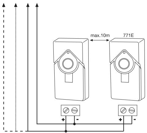 CHAMBERLAIN CB22 - Diagnose an der Steuerung - 2