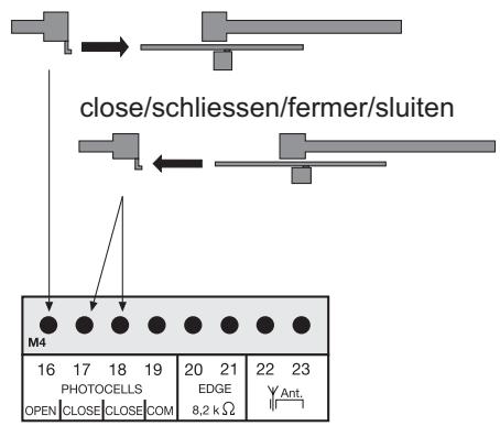 CHAMBERLAIN CB22 - Diagnose an der Steuerung - 1