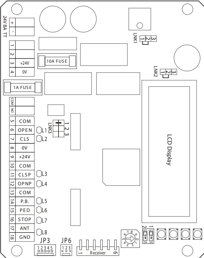 CHAMBERLAIN CB224 - DESCRIPCION DE LOS LEDs - 1