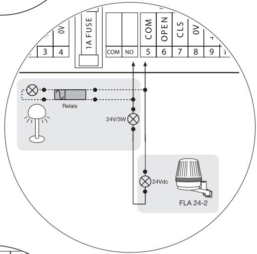 CHAMBERLAIN CB224 - CLIGNOTANT (OPTION) FLA24-2 COM/NO - 3