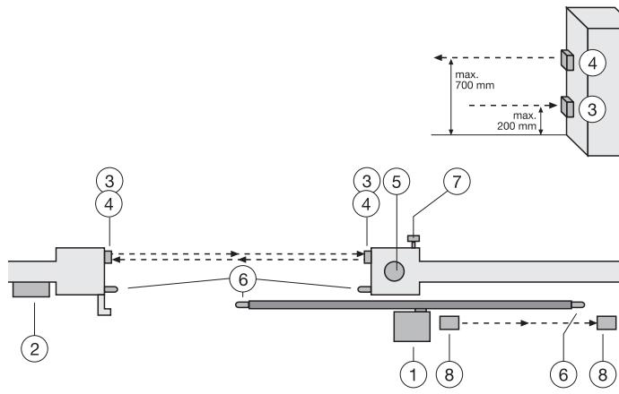 CHAMBERLAIN CB224 - CONSTRUCCION TIPICA DE UNA INSTALLACION - 2