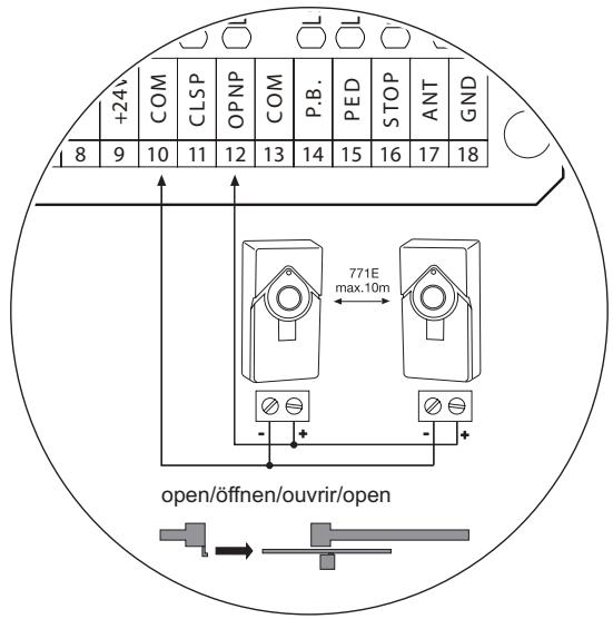 CHAMBERLAIN CB224 - Cable cross-section: 0.5mm^2 or more. - 2