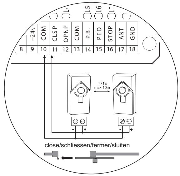 CHAMBERLAIN CB224 - Diagnose ander Steuerung - 1