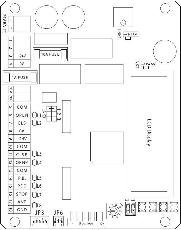 CHAMBERLAIN CB224 - DESCRIPTION OF LED'S - 1