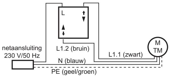 CHAMBERLAIN CRX151 - LEES DE VOLGENDE INSTRUCTIES NAUWKEURIG DOOR VOORDAT U DE INSTELLING VAN DE EINDPOSITIES UITVOERT. - 4