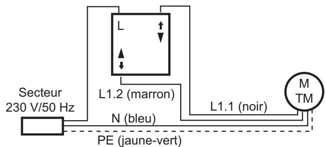CHAMBERLAIN CRX151 - VEUILLEZ LIRE ATTENTIVEMENT LES INSTRUCTIONS SUIVANTES AVANT D'ÉFFECTUER LE REGLAGE DES POSITIONS DE FIN DE COURSE. - 4