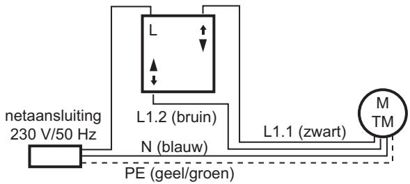 CHAMBERLAIN CRX251 - LEES DE VOLGENDE INSTRUCTIES NAUWKEURIG DOOR VOORDAT U DE INSTELLING VAN DE EINDPOSITIES UITVOERT. - 4