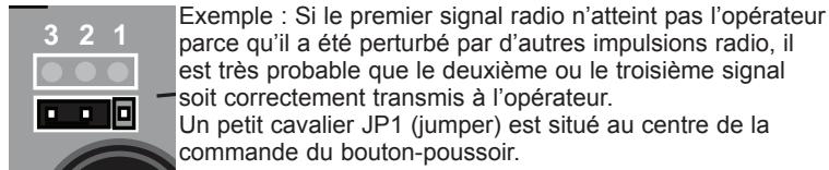 CHAMBERLAIN CS7524 - Enregistrement des heures de la journée - 1