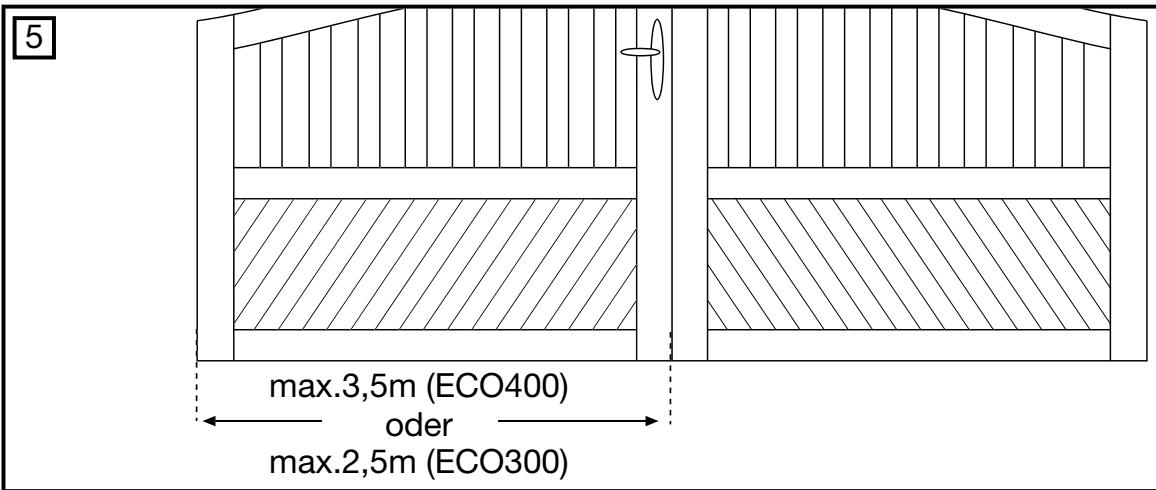 CHAMBERLAIN ECO400K - PROFESSIONAL - 13
