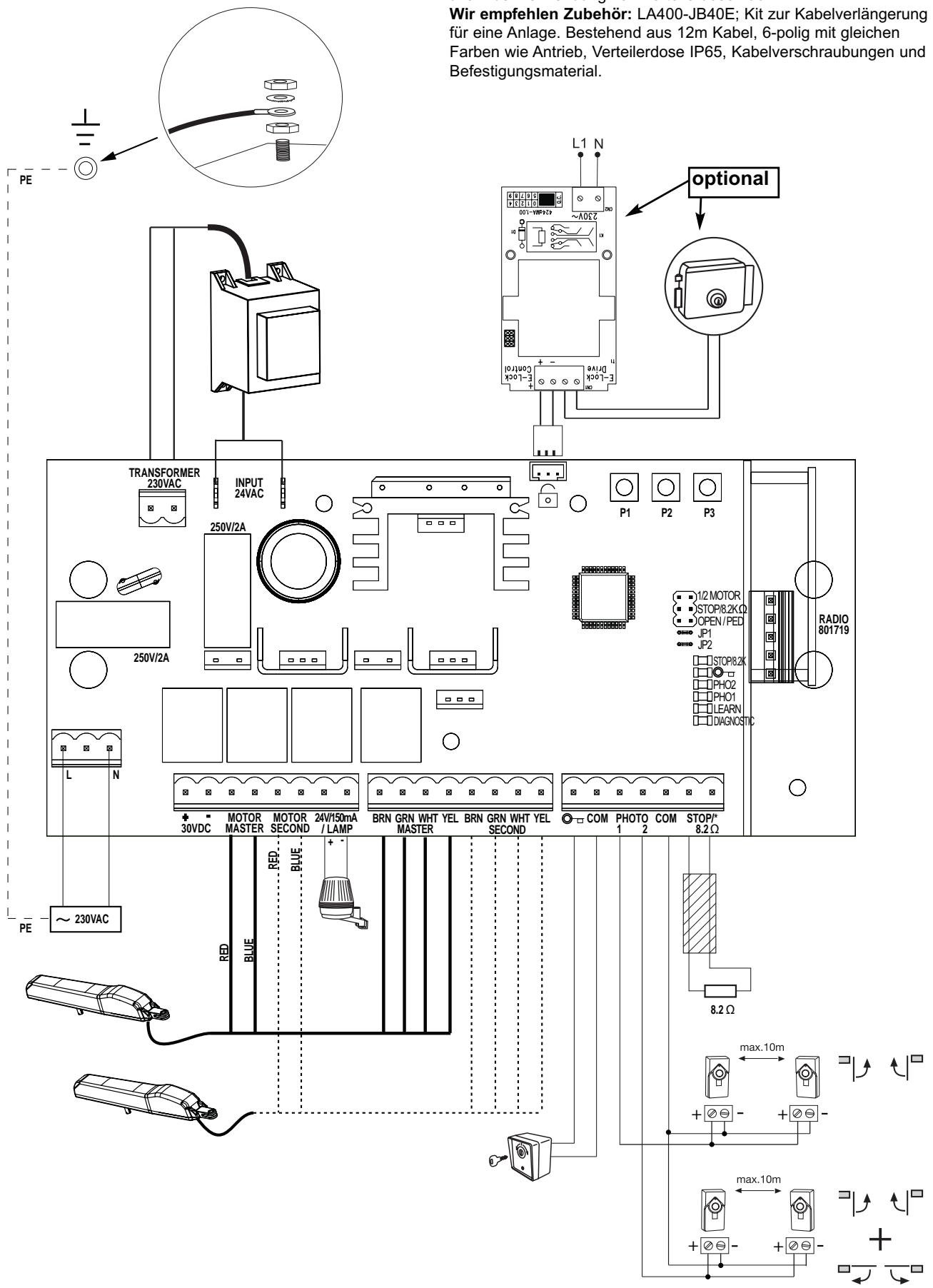 CHAMBERLAIN HC260ML - Technische Daten der Motorsteuerung - 1