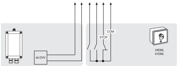 CHAMBERLAIN HC300ML - VDC - SALIDA - 3