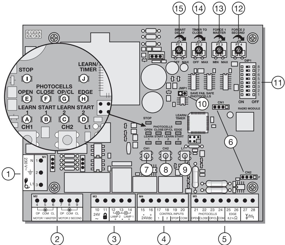 CHAMBERLAIN HC300ML - Moteur 2 - 2