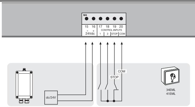 CHAMBERLAIN HC300ML-MLS - 24VDC - AUSGANG - 2