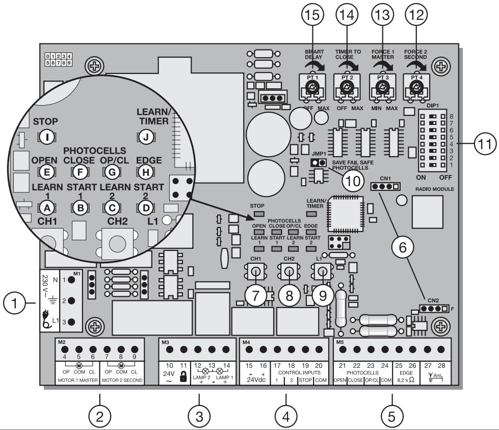 CHAMBERLAIN HC300ML-MLS - Moteur 2 - 2