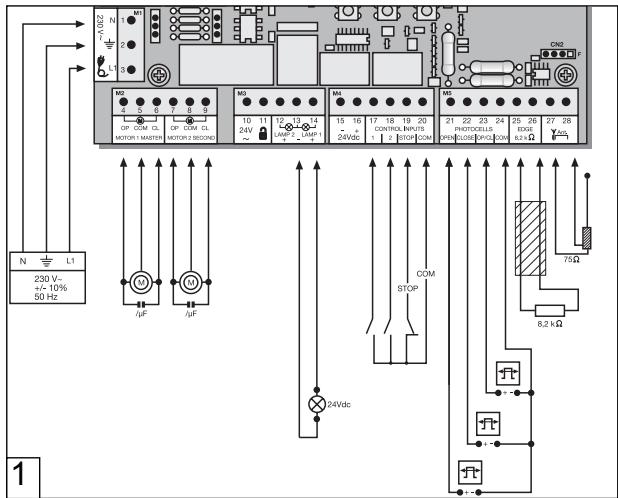 CHAMBERLAIN HC300MLS - BASIC SETTING - 1